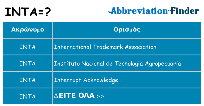 Τι σημαίνει inta ηρεμήσει