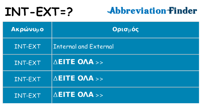 Τι σημαίνει int-ext ηρεμήσει