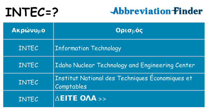 Τι σημαίνει intec ηρεμήσει