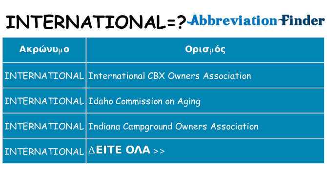 Τι σημαίνει international ηρεμήσει