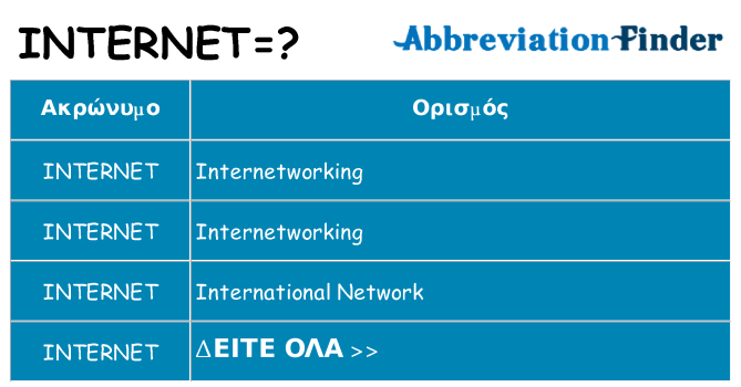 Τι σημαίνει internet ηρεμήσει