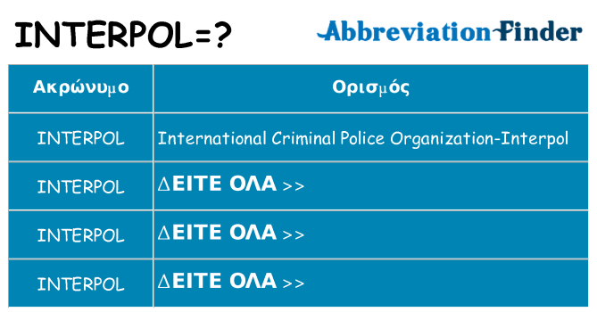 Τι σημαίνει interpol ηρεμήσει