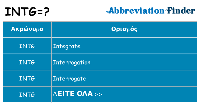 Τι σημαίνει intg ηρεμήσει