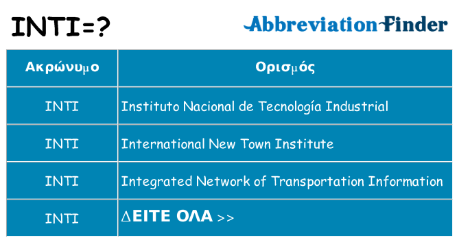 Τι σημαίνει inti ηρεμήσει