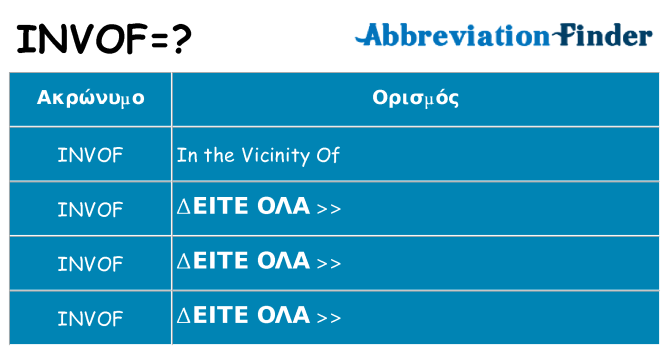 Τι σημαίνει invof ηρεμήσει