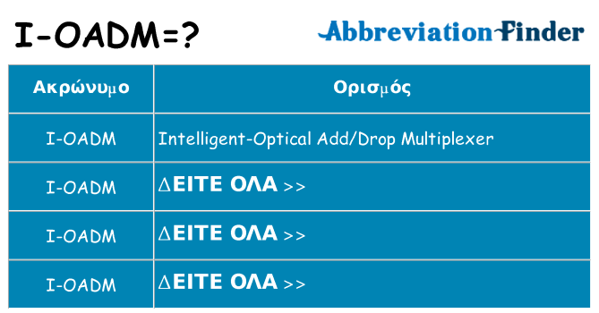 Τι σημαίνει i-oadm ηρεμήσει