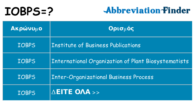 Τι σημαίνει iobps ηρεμήσει