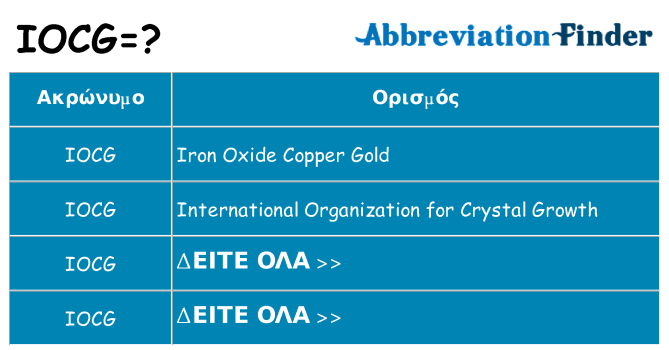 Τι σημαίνει iocg ηρεμήσει