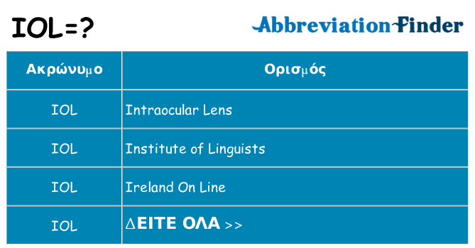 Τι σημαίνει iol ηρεμήσει