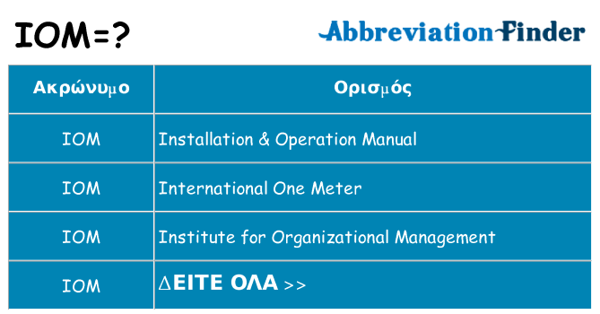 Τι σημαίνει iom ηρεμήσει