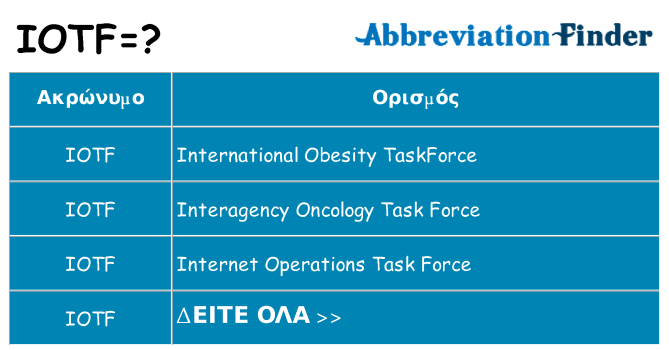 Τι σημαίνει iotf ηρεμήσει