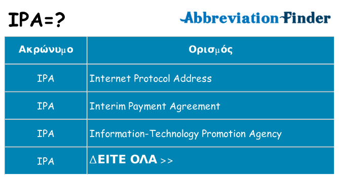 Τι σημαίνει ipa ηρεμήσει