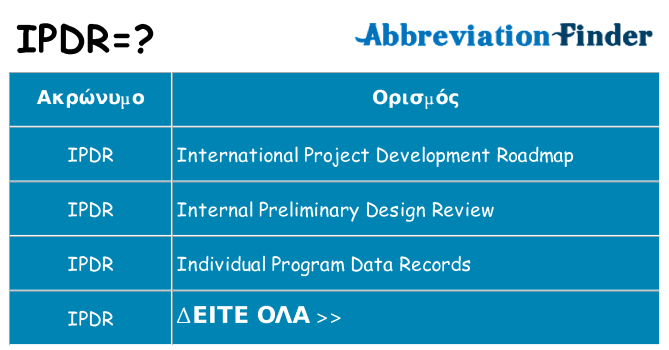Τι σημαίνει ipdr ηρεμήσει