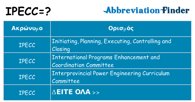Τι σημαίνει ipecc ηρεμήσει