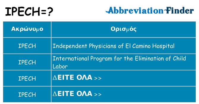 Τι σημαίνει ipech ηρεμήσει