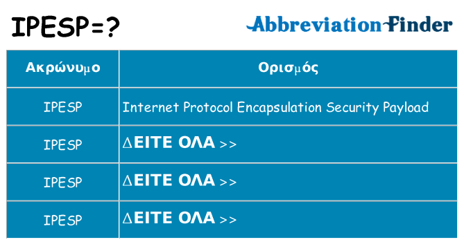 Τι σημαίνει ipesp ηρεμήσει