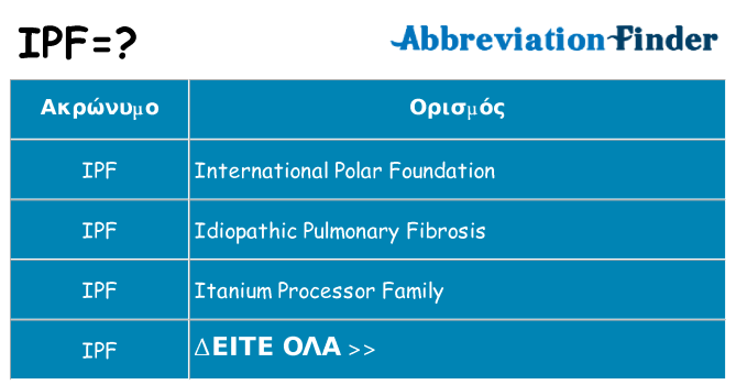 Τι σημαίνει ipf ηρεμήσει