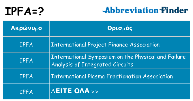 Τι σημαίνει ipfa ηρεμήσει