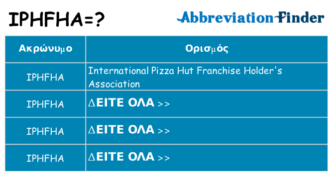 Τι σημαίνει iphfha ηρεμήσει