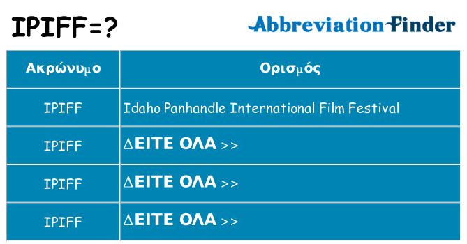 Τι σημαίνει ipiff ηρεμήσει