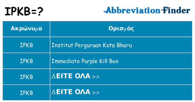 Τι σημαίνει ipkb ηρεμήσει