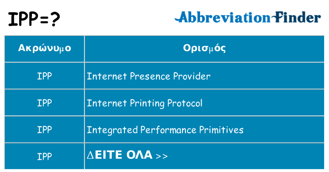 Τι σημαίνει ipp ηρεμήσει