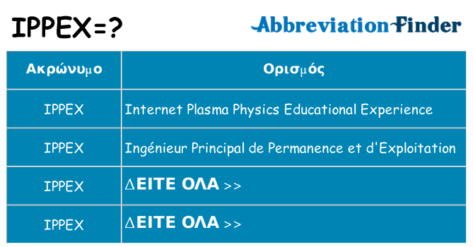 Τι σημαίνει ippex ηρεμήσει