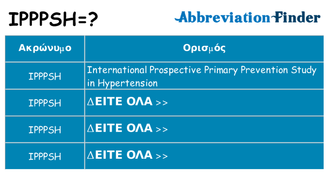 Τι σημαίνει ipppsh ηρεμήσει