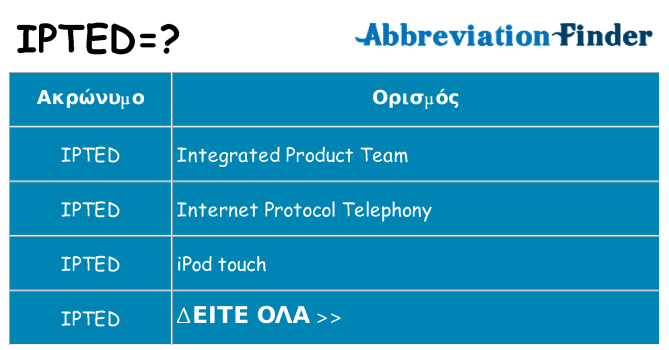 Τι σημαίνει ipted ηρεμήσει