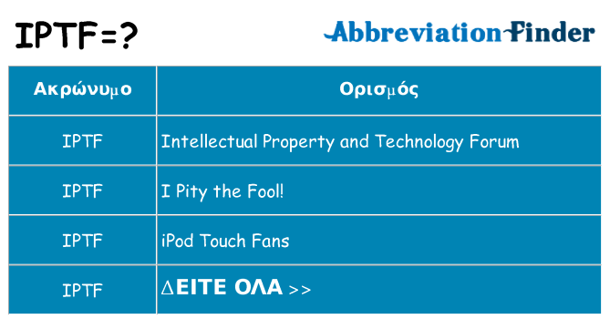 Τι σημαίνει iptf ηρεμήσει