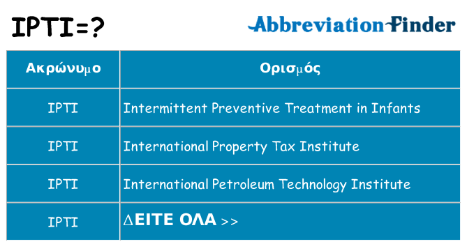 Τι σημαίνει ipti ηρεμήσει
