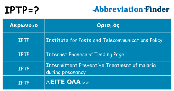 Τι σημαίνει iptp ηρεμήσει