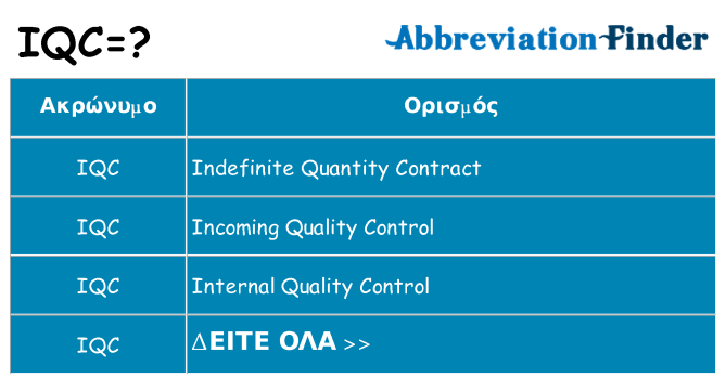 Τι σημαίνει iqc ηρεμήσει