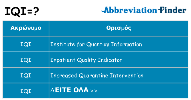 Τι σημαίνει iqi ηρεμήσει