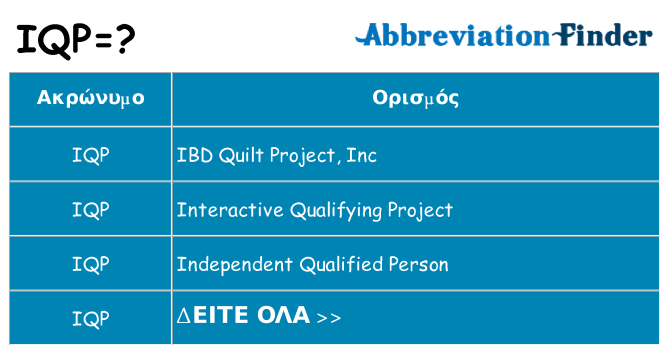 Τι σημαίνει iqp ηρεμήσει