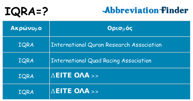 Τι σημαίνει iqra ηρεμήσει