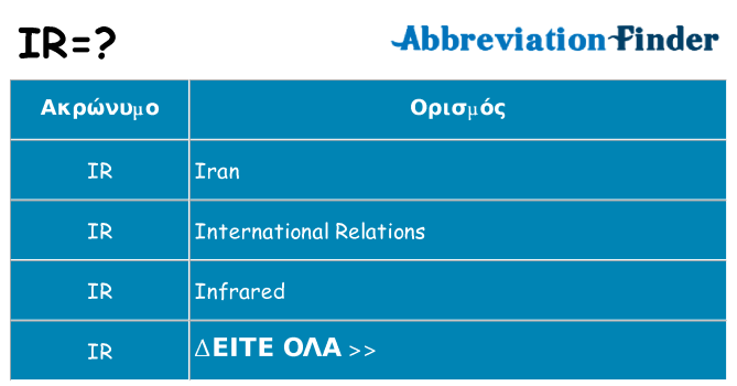 Τι σημαίνει ir ηρεμήσει