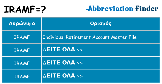 Τι σημαίνει iramf ηρεμήσει