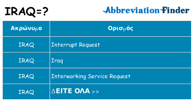 Τι σημαίνει iraq ηρεμήσει
