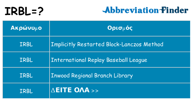 Τι σημαίνει irbl ηρεμήσει