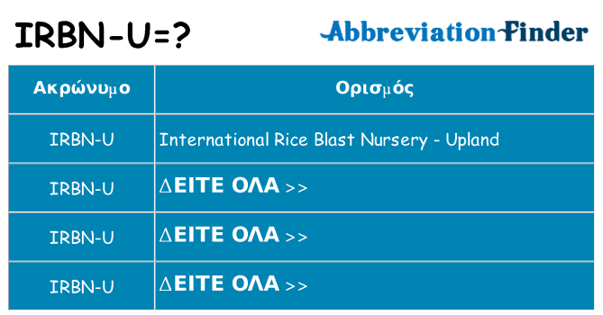 Τι σημαίνει irbn-u ηρεμήσει