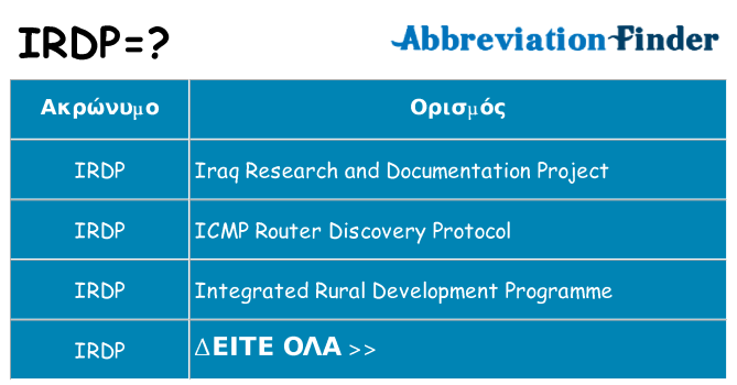 Τι σημαίνει irdp ηρεμήσει