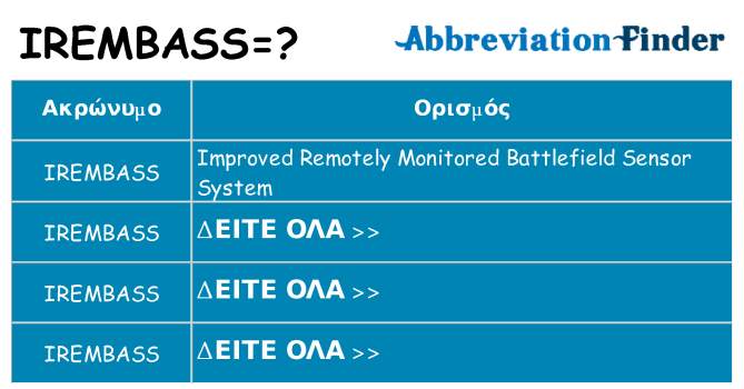 Τι σημαίνει irembass ηρεμήσει