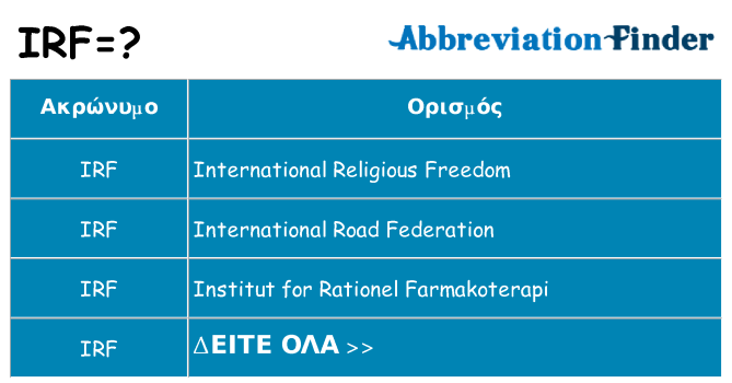 Τι σημαίνει irf ηρεμήσει