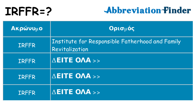 Τι σημαίνει irffr ηρεμήσει