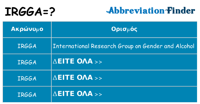 Τι σημαίνει irgga ηρεμήσει
