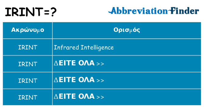 Τι σημαίνει irint ηρεμήσει