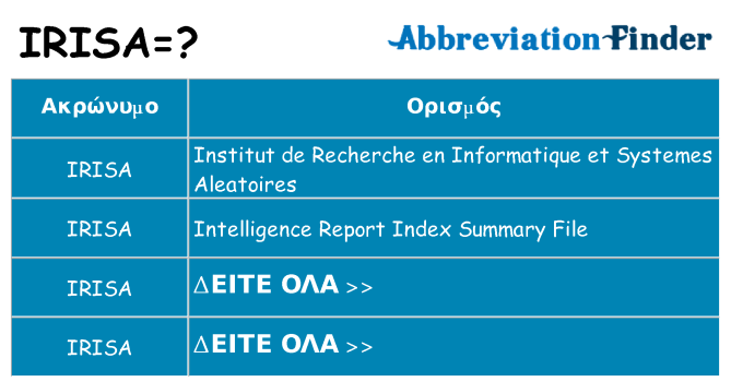 Τι σημαίνει irisa ηρεμήσει