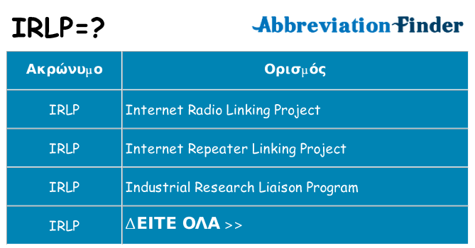 Τι σημαίνει irlp ηρεμήσει