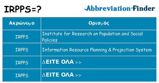 Τι σημαίνει irpps ηρεμήσει